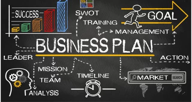 Guía definitiva para emprender con éxito: Desde el plan de negocios hasta la expansión global
